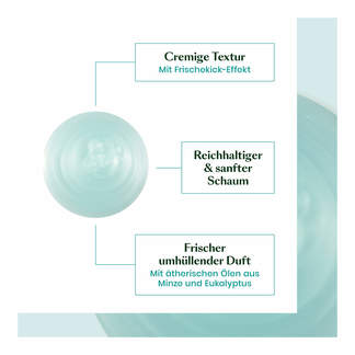 Grafik Rene Furterer Astera Fresh Beruhigend-frisches Shampoo Eigenschaften