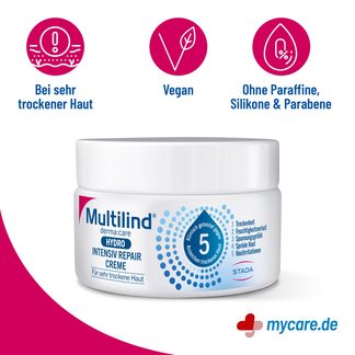 Infografik Multilind® derma:care HYDRO Intensiv Repair Creme Eigenschaften