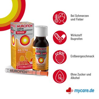 Infografik Nurofen Junior Fieber- und Schmerzsaft Erdbeere 40 mg/ml Eigenschaften