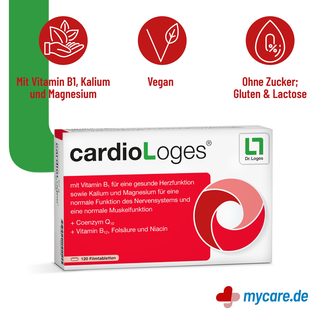 Infografik CardioLoges Filmtabletten Eigenschaften