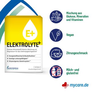 Infografik Elektrolyte +Granulat Eigenschaften