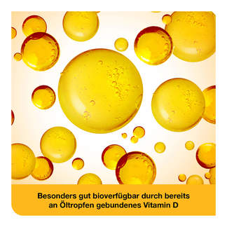 Grafik Vitamin D-Loges 5.600 I.E. Kautabletten Bioverfügbarkeit