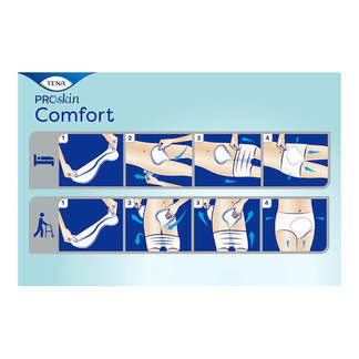 Grafik Tena ProSkin Comfort Maxi Inkontinenzvorlagen Anwendung