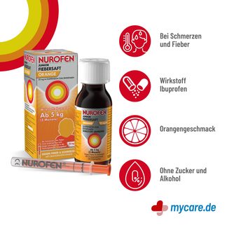 Infografik Nurofen Junior Fiebersaft Orange 20 mg/ml Eigenschaften