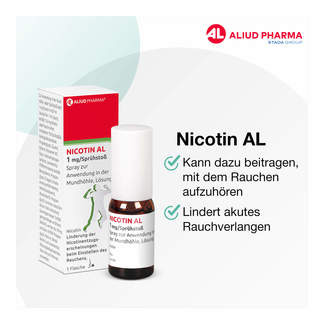 Grafik Nicotin AL Spray 1 mg/Sprühstoß Wirkweise
