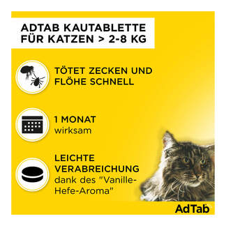 Grafik AdTab Kautabletten für Katzen Merkmale