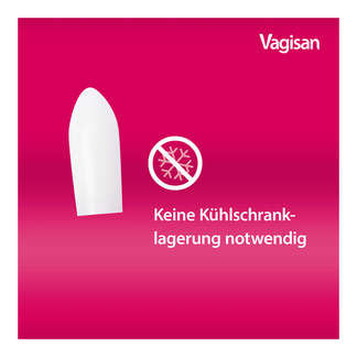 Grafik Vagisan Milchsäure Vaginalzäpfchen Keine Kühlschranklagerung