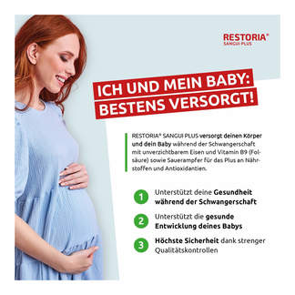 Grafik Restoria Sangui Plus Kapseln Schwangerschaft
