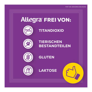 Grafik Allegra Allergietabletten 20 mg Merkmale