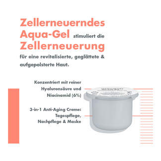 Grafik Avene Hyaluron Activ B3 Zellerneuerndes Aqua-Gel Nachfülltiegel Stimuliert die Zellerneuerung