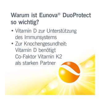 Grafik Warum ist Eunova DuoProtect so wichtig?