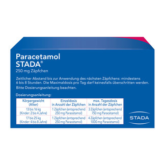 Paracetamol Stada 250 mg Zäpfchen Rückseite