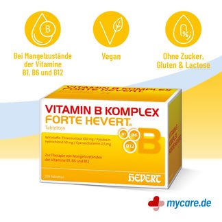 Infografik Vitamin B Komplex forte Hevert Tabletten Eigenschaften