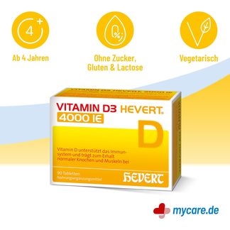 Infografik Vitamin D3 Hevert 4.000 I.E. Tabletten Eigenschaften