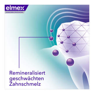 Grafik Elmex Opti-schmelz Professional Zahnpasta Reminalisiert geschwächten Zahnschmelz