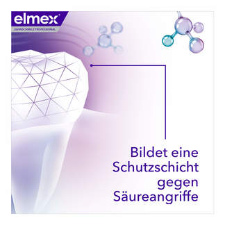 Grafik Elmex Opti-schmelz Professional Zahnpasta Bildet eine Schutzschicht gegen Säureangriffe