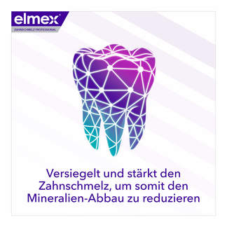 Grafik Elmex Opti-schmelz Professional Zahnpasta Versiegelt und stärkt den Zahnschmelz