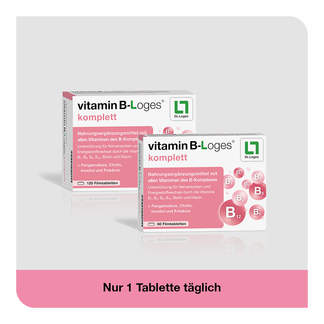 Grafik Vitamin B-Loges komplett Filmtabletten Anwendung