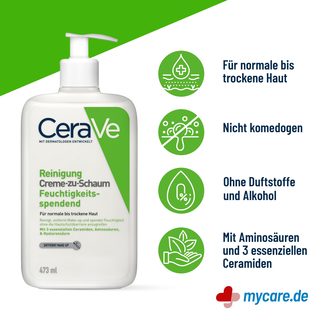 Infografik CeraVe Creme-zu-Schaum Reinigung Eigenschaften