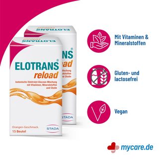 Infografik Elotrans reload Elektrolyt-Pulver mit Vitaminen Eigenschaften