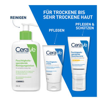 Grafik CeraVe Feuchtigkeitscreme für Gesicht und Körper ergänzende Pflegeprodukte