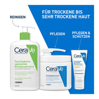 Grafik CeraVe Feuchtigkeitscreme für Gesicht und Körper ergänzende Pflegeprodukte