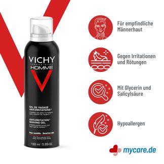 Infografik Vichy HOMME Rasiergel Anti-Hautirritationen Eigenschaften