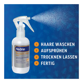 Grafik Hedrin Protect & Go Spray Anwendung