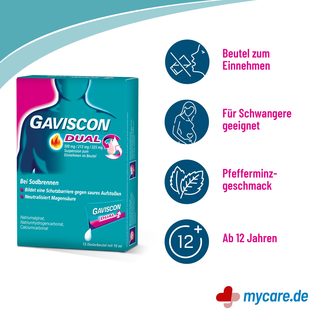 Infografik Gaviscon Dual Suspension bei Sodbrennen Dosierbeutel Eigenschaften