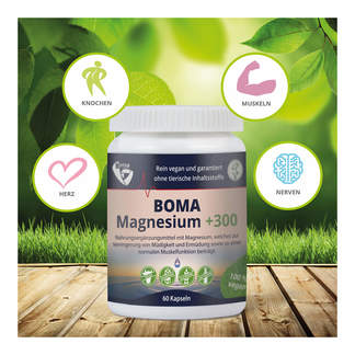 Grafik Boma Magnesium +300 Kapseln Anwendungsgebiete