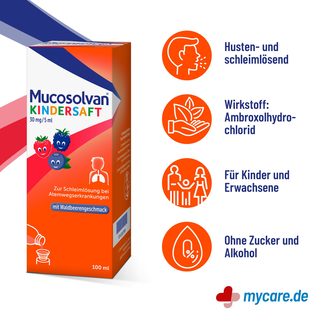 Infografik Mucosolvan Kindersaft 30 mg/ 5 ml Eigenschaften