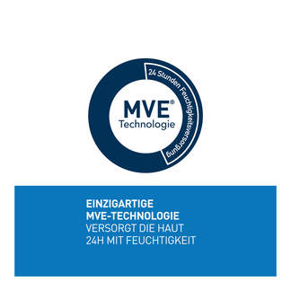 Grafik CeraVe SA Glättende Feuchtigkeitscreme MVE-Technologie