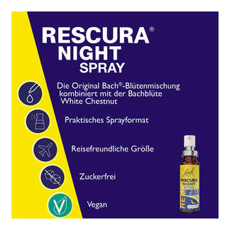 Grafik Bachblüten Original Rescura Night Spray mit Alkohol Merkmale