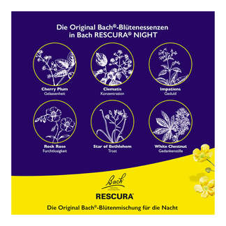 Grafik Bachblüten Original Rescura Night Spray mit Alkohol Blütenessenzen