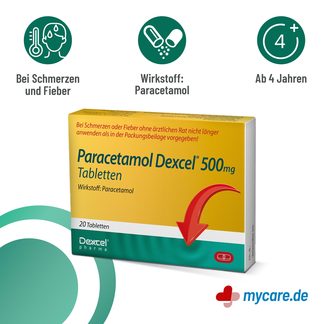 Infografik Paracetamol Dexcel 500 mg Tabletten Eigenschaften