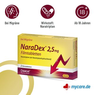 Infografik NaraDex 2,5 mg Filmtabletten Eigenschaften