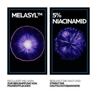 Grafik La Roche Posay Mela B3 Tagescreme LSF 30 Mit Melasyl und Niacinamid