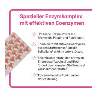 Grafik Therazym Tabletten Spezieller Enzymkomplex mit effektiven Coenzymen
