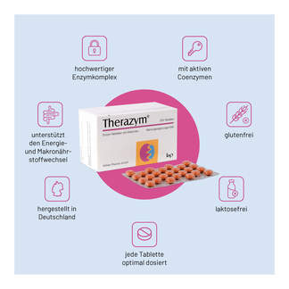 Grafik Therazym Tabletten Merkmale