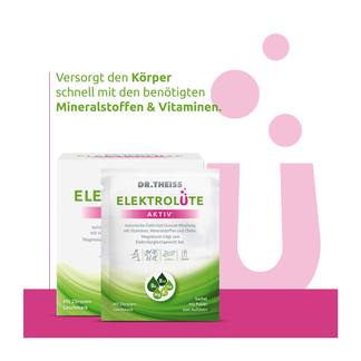 Grafik Dr. Theiss Elektrolüte Aktiv Versorgt den Körper mit Mineralstoffen & Vitaminen