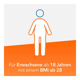 Grafik Orlistat-ratiopharm 60 mg Hartkapseln Für Erwachsene ab 18 Jahren mit einem BMI ab 28