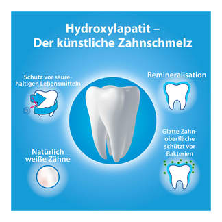 Grafik Bioniq® Repair-Zahncreme Hydroxylapatit