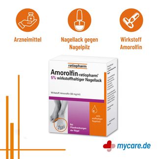 Infografik Amorolfin-ratiopharm 5% wirkstoffhaltiger Nagellack Eigenschaften