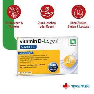 Infografik Vitamin D-Loges 5.600 I.E. Kautabletten Eigenschaften