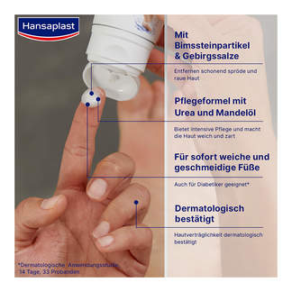 Grafik Hansaplast Anti-Hornhaut Peeling 2in1 Eigenschaften