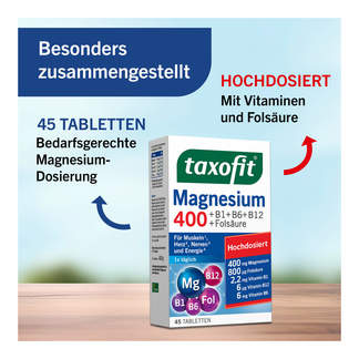 Grafik Taxofit Magnesium 400+ Tabletten Besonders zusammengestellt