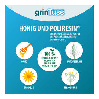 Grafik GrinTuss Kindersaft Mit Honig und Poliresin