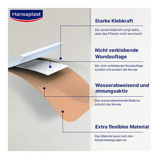 Grafik Hansaplast Elastic Pflaster 1m x 8cm Eigenschaften