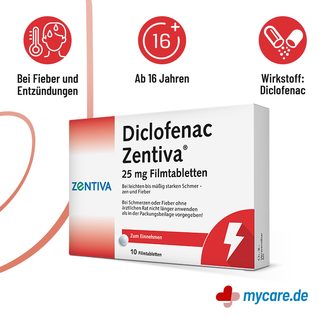 Infografik Diclofenac Zentiva 25 mg Filmtabletten Eigenschaften