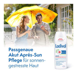 Grafik Ladival Akut Après-Pflege Beruhigungs-Spray Passgenaue Akut Apres-Sun Pflege für sonnengestresste Haut
